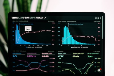 Laptop screen showing a performance analytics dashboard with line charts